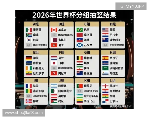 2026年世界杯参赛球队数量变化对全球足球格局的影响分析